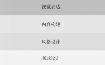 PPT设计思维进阶：提升设计能力